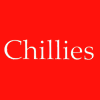 Chillies